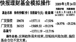 模拟基金(模拟基金)