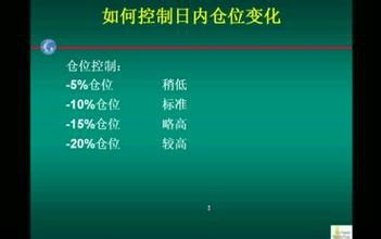 投资者应该怎样控制自己的仓位