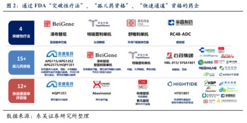 世界排名第一的万国高通银行是哪一个国家的银行？