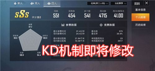 和平精英大号带三个青铜小号看人机刷kd 会被封号吗?