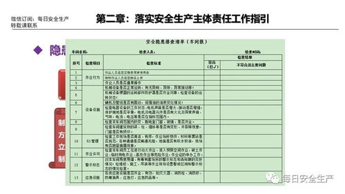 复工复产三个一内容 最新 2020年复工复产 三个一 工作方案发布,安全生产专项培训 ...