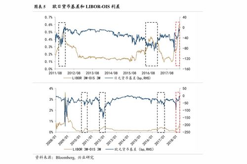 多氟多股票为什么暴跌