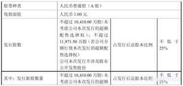 如何免费维普查重方法 