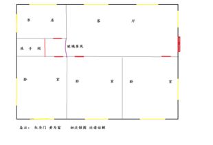 风水怎么做能婚姻顺利成功