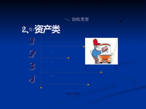 物业小区多种经营创收方案下载 PPT模板 爱问共享资料 