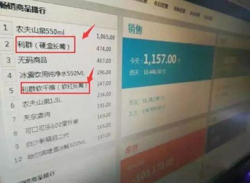 热点讨论!烟草批发公司零售交消费税吗多少“烟讯第9365章” - 4 - 680860香烟网