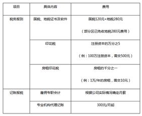 从一般存款账户转款给个人存款，需要交印花税么？