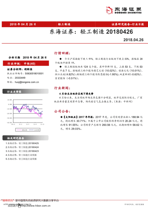 轻工行业包括哪些专业