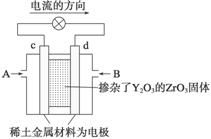 Ti.Fe.Ni.Cu.Zn.La等过渡金属能形成配合物或化合物与这些金属原子的电子层结构有关. 1 基态Ni原子的外围电子排布式为 . 2 CO可以和很多过渡金属形成配合物 