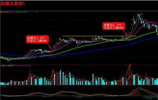 云南铜业股票历史最高市值每股多少