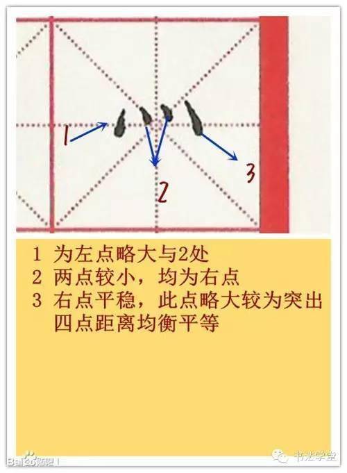 硬笔书法偏旁部首,必须要收藏