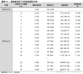 江海证券是否可以夜市委托。委托时间为几点到几点？？