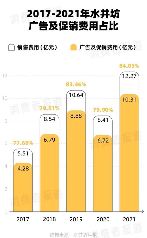 市场营销的15个基础概念【JN江南体育】