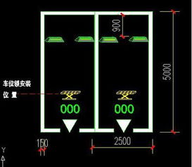 车位标准尺寸是多少？