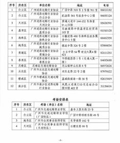 广州市交通委员会关于印发广州市道路运输企业相关人员安全生产知识和管理能力考核工作规则的通知