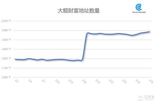 kas算力暴涨价格还能突破吗