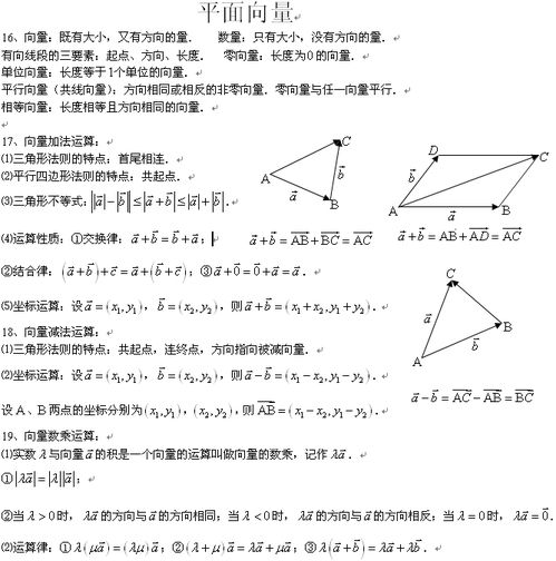 高中数学平面向量知识点归纳