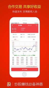 股价提醒软件学习推荐app股票下载什么app