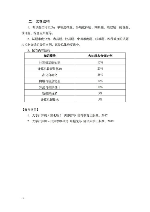 2023专升本成绩查询办法 什么时候可以查分？(图1)