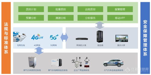 为什么大家越来越偏爱系统环保质控装修