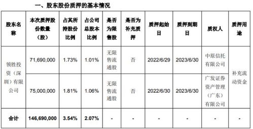 领益智造