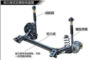 15万级经典紧凑运动轿车PK 操控舒适者完胜