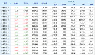 中新药业和力生制药两家企业哪个好？