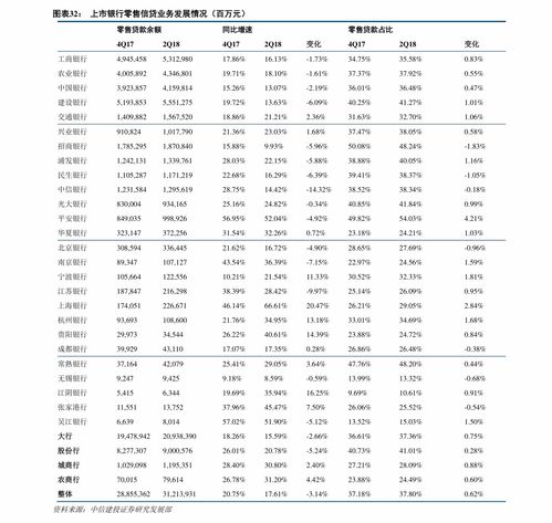 90绒价格一吨 8个相关价格表