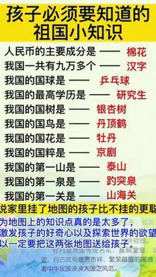 孩子一定要知道的地理小知识 涨知识 知识点总结 教育 育儿 