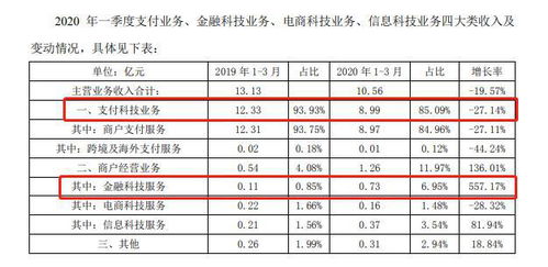 咨询 --- 交易股票需要收取多少税金？具体是哪些费用？