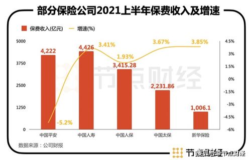 中国平安h股走势「中国平安AH罕见齐跌H股盘中跌85创十年来最大单日跌幅」
