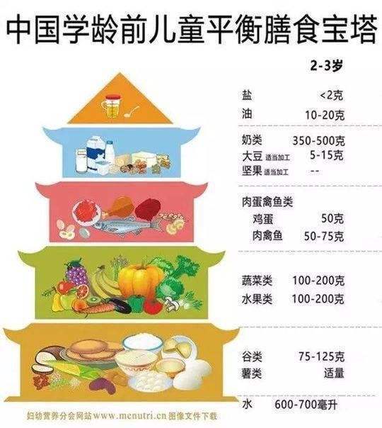 孩子爱吃零食,人民日报 摆脱零食依赖,学校和家长共同努力