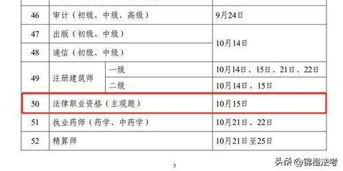 终于定了 2023年法考时间公布