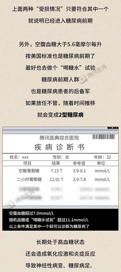 初审前查重的重要性及步骤