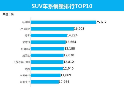 2021年9月份汽车销量