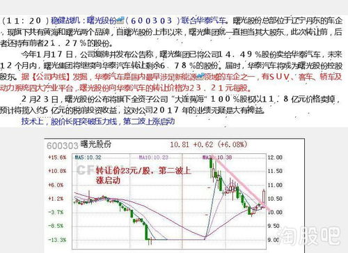 新能源汽车龙头股票都有哪些