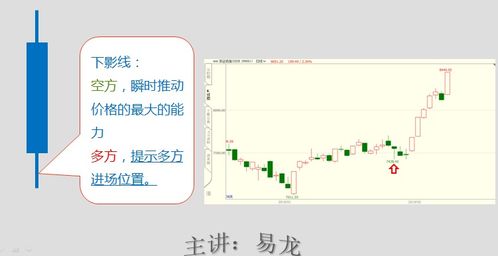 想了解一下股市的知识