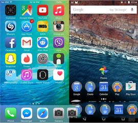 ios9与android m哪个好 ios9与android m详细对比评测 