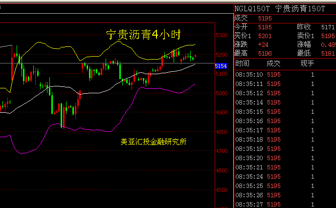 12.30日应投哪个概念股