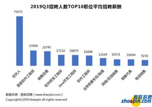 fil产量减半,2019年链克产量减半