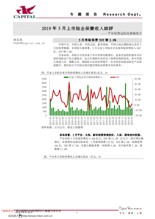 学平险是哪家保险公司的(学平险是哪个保险公司)