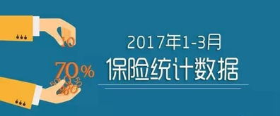 一季度保险业谁是赢家 吉祥人寿实现业绩双超