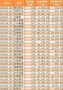 我是中国银行买基金100块想订股推荐一个吧谢谢