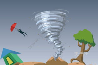 龙卷风的形成，龙卷风是怎样形成的具体的原理是什么