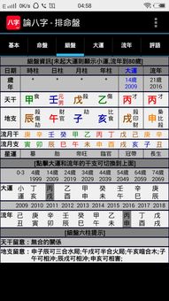 今年挺痛苦的,能不能帮我看看八字 