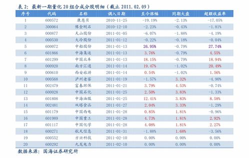 晨鸣纸业增持广东南粤银行获批 持股16.62%成第一大股东