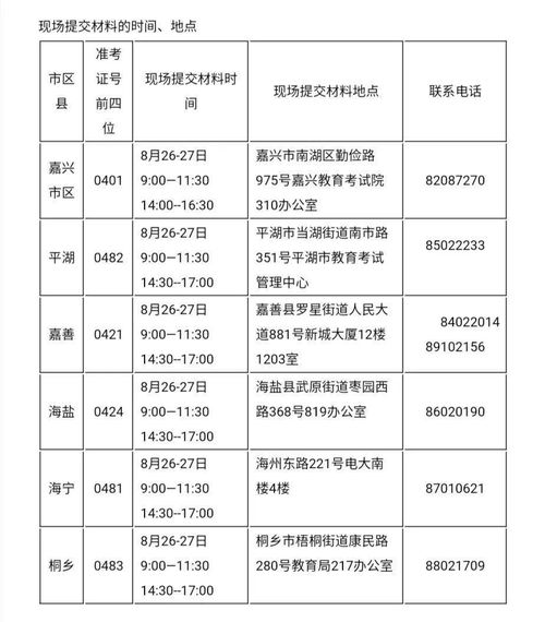 深圳四级免考自考科目,英语四级可以免考自考英语二吗？