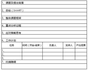 研讨方案模板(研讨会方案怎么做)