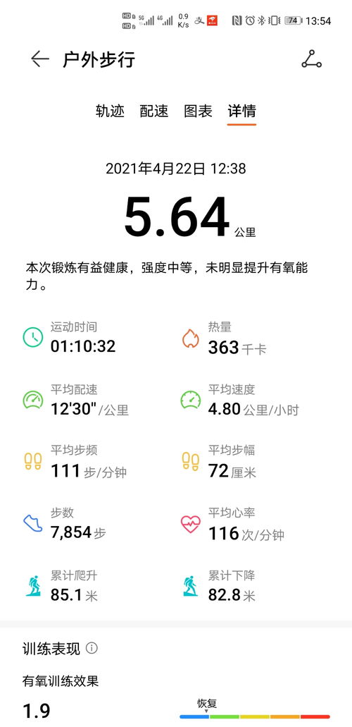 请教各位大神,为什么昨天的运动量没有今天大但卡路里消耗的却少 HUAWEI WATCH GT 2 2e时尚健康 花粉俱乐部 