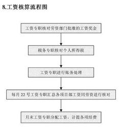 买断京牌有哪些流程?10万块钱就能买断一张京牌,是真的吗